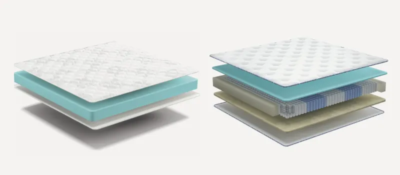 Какой матрас лучше: пружинный или беспружинный