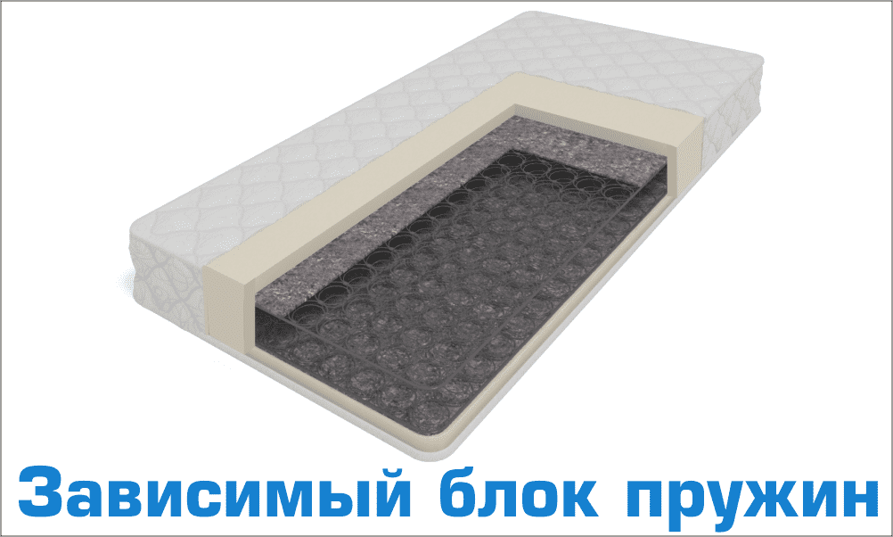 Зависимый пружиный блок Зависимый пружиный блок